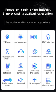 Cjgps cj780 4G LTE GPS Thiết bị theo dõi nhỏ thời gian thực GPS <span class=keywords><strong>Tracker</strong></span> cho xe - Product Image 6