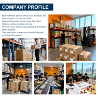 Dropshipping 2026 : Produits Tendances, Vêtements, Bijoux, Montres, Chaussures, Sacs, Services de Fulfillment, Fournisseurs pour Boutiques Shopify (USA, UE)