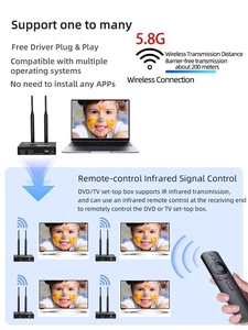 Extendeur <span class=keywords><strong>sans</strong></span> <span class=keywords><strong>fil</strong></span> <span class=keywords><strong>HDMI</strong></span> Kvm 5.8G HD Transmission projecteur 200M 1080P <span class=keywords><strong>Extension</strong></span> vidéo <span class=keywords><strong>sans</strong></span> <span class=keywords><strong>fil</strong></span> pour PC portable TV projecteur moniteur - Product Image 5
