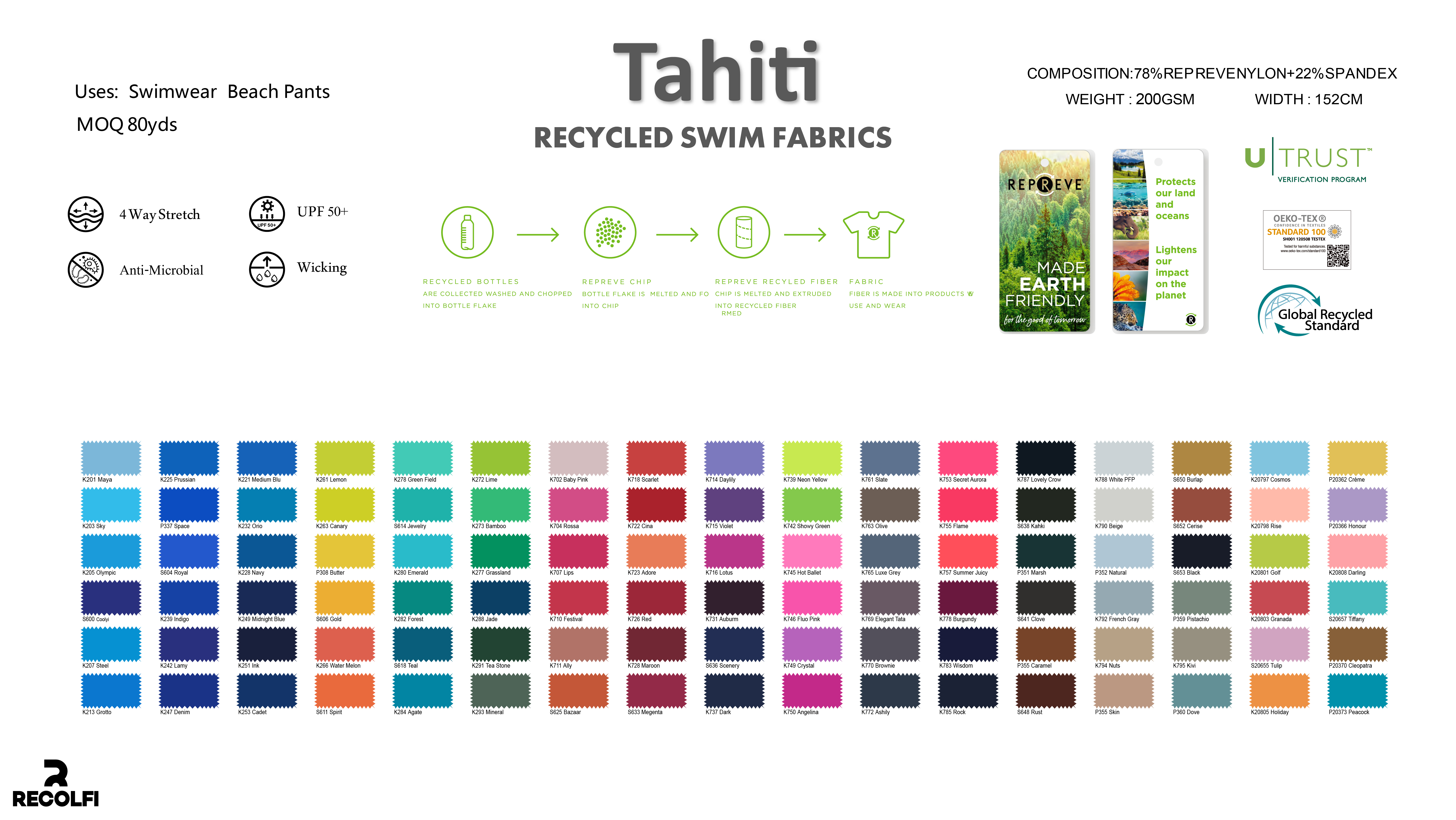 tessuto ecologico