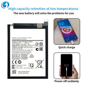 <span class=keywords><strong>Batterie</strong></span> numérique de remplacement de haute qualité 4900mAh 3.85V SLC-50 pour Samsung Galaxy <span class=keywords><strong>A03</strong></span> <span class=keywords><strong>Core</strong></span> A032F Batteries de téléphone - Product Image 3