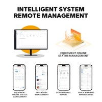 Máquina Expendedora de Fundas para Teléfonos Móviles, Totalmente Automática, Personalizable, con Pantalla Táctil y Limpieza Automática