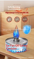 Deyanhaohuo – Réchaud à alcool réutilisable à un trou, contrôle manuel de la température, chauffage continu, multi-capacités (100ml-240ml)