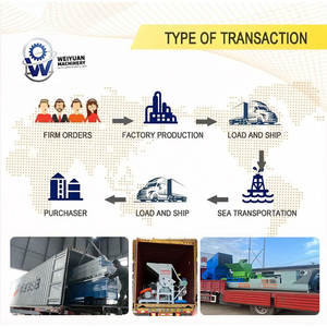 Línea <span class=keywords><strong>de</strong></span> Lavado <span class=keywords><strong>de</strong></span> Botellas <span class=keywords><strong>de</strong></span> <span class=keywords><strong>PET</strong></span> <span class=keywords><strong>de</strong></span> Bajo Ruido con Máquina Deshidratadora y Caja <span class=keywords><strong>de</strong></span> Cambios, Trituradora <span class=keywords><strong>de</strong></span> Plástico PP PE Totalmente Automática - Product Image 6