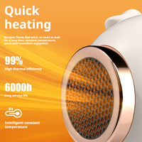 Calentador de espacio Calentadores eléctricos portátiles para ventilador de Interior para el hogar Calentador de ventilador de calor de seguridad rápida de 500W
