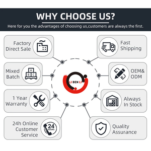 Top Thiết Kế Mới Bán Buôn Màu Mã Hóa Đàn Hồi Kéo Dài Latex Ngắn Tập Thể Dục Mini <span class=keywords><strong>Resistance</strong></span> Yoga Vòng Lặp Tập Thể Dục Nhà Phòng Tập Thể Dục - Product Image 6