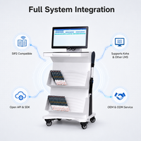 Carrito de Inventario Móvil para Libros con RFID HAUMR UHF SIP2 para una Gestión y Conteo de Inventario de Bibliotecas Eficientes, Otros Equipos de Servicio