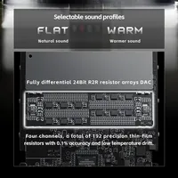 Reproductor de Audio Digital FiiO M33 R2R MP3 HIFI DAC XMOS XU316 Snapdragon 680 8GB 128GB Pantalla Full HD de 5.5' HI-RES
