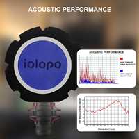 Filtre anti-pop en mousse IQlQPQ GY-1 Studios, pare-vent acoustique en métal pour microphone, isolation de studio pour réduction du bruit lors de l'enregistrement