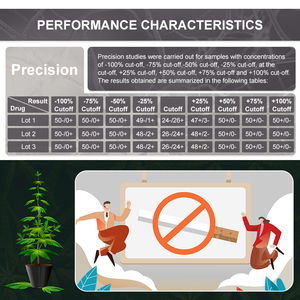 Nhanh chóng thc ma túy kiểm tra dải ống nghiệm chẩn đoán sử dụng - Product Image 5