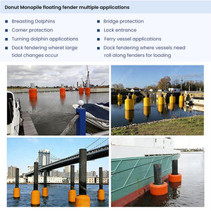 Fender <span class=keywords><strong>en</strong></span> mousse flottant pour protection de quai de bateau, type monopile flottant et donut flottant - Product Image 5