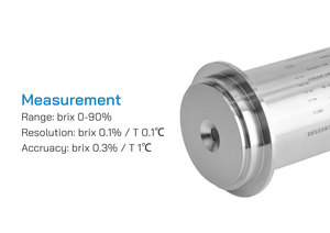 <span class=keywords><strong>Refractometer</strong></span> Intrinsecamente seguro de aço inoxidável completo para a densidade líquida da emulsão e a medida 0-90% de Brix - Product Image 2