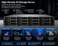 Serveur en rack R760xd2 2U, serveur d'entreprise, double processeur, mémoire DDR5, stockage haute capacité, serveur de centre de données IA