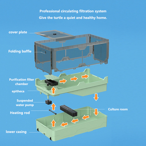 Jeneca serbatoio di tartaruga con balcone scatola di allevamento ecologico paesaggistico serbatoio speciale scatola di allevamento <span class=keywords><strong>per</strong></span> la testuggine brasiliana domestica - Product Image 3