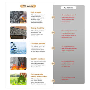 Panneaux en FRP flexibles de haute qualité, <span class=keywords><strong>taille</strong></span> personnalisée, panneau mural extérieur, plaque/panneau sandwich mural/roche, <span class=keywords><strong>faux</strong></span> mur texturé moderne - Product Image 6