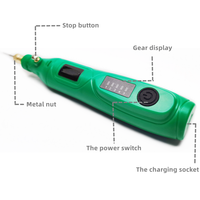 Mini-meuleuse rotative électrique - Outil de polissage et de découpe à batterie pour le bricolage