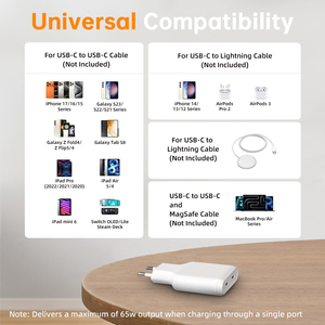 เครื่องชาร์จเร็ว PD 65W แบบพกพาขนาดกะทัดรัดน้ำหนักเบาพกพาได้ QC3ปลั๊ก USB-<span class=keywords><strong>C</strong></span> หลายพอร์ตสำหรับ iPhone iPad <span class=keywords><strong>Mac</strong></span> sumsung - Product Image 4