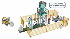 Robot de Paletización Industrial para Materiales a Granel, Apilamiento de Alta Resistencia, Automatización, Eficiencia, Seguridad, Flexible, Alta Velocidad, Venta al por Mayor - Product Image 3