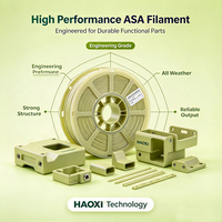 Filamen ASA 3D HAOXI, ASA Copolymer Virgin, Bulat Rata, untuk Performa Ekstrusi FDM yang Stabil
