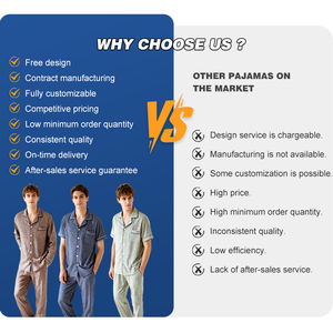 <span class=keywords><strong>Pyjama</strong></span> d'hiver personnalisé de qualité supérieure à manches longues pour adulte, confortable, vêtements de nuit pour <span class=keywords><strong>homme</strong></span>, épais et chaud, <span class=keywords><strong>pyjama</strong></span> pour <span class=keywords><strong>homme</strong></span> - Product Image 6