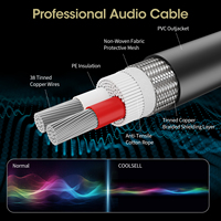 6.5mm Mono Guitar Cable Flexible Durable Instrument Cable Guitar Amp Cord PVC Patch Cable for Bass, Pedals, Speaker