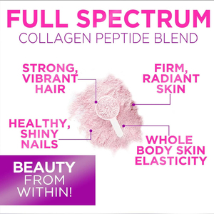 Polvo de péptidos multicolágeno OEM, soporte de recuperación de articulaciones hidrolizadas y postentrenamiento suplemento de hierbas de colágeno postentrenamiento - Product Image 3