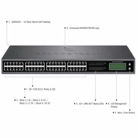 Grandstream GXW4232 Gateway VoIP de 32 Puertos FXS, Gateway Analógico de Alta Densidad, Voz HD SIP, Provisión Automática, Empresarial