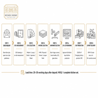 Meubles de cuisine sur mesure pour toute la maison, modernes, en chêne blanc, sans poignées, avec fermeture amortie, vitrine en verre, conformes ISPM-15, encastrés dans une caisse d'exportation, fabrication OEM