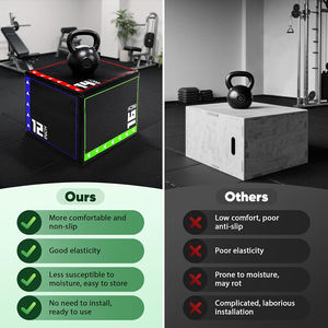 Caja Pliométrica <span class=keywords><strong>de</strong></span> PVC Suave 3 en 1 Personalizada al por Mayor, Caja Pliométrica <span class=keywords><strong>de</strong></span> Espuma OEM ODM para Entrenamiento <span class=keywords><strong>de</strong></span> <span class=keywords><strong>Crossfit</strong></span>, Gimnasio y Fitness - Product Image 4