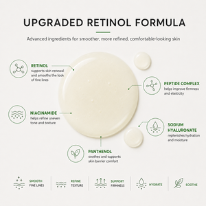 Suero Facial Antienvejecimiento con Ácido Hialurónico de Marca Privada OEM ODM, Cuidado Facial de Alta Calidad, Mejores Productos para el Cuidado de la <span class=keywords><strong>Piel</strong></span>, Suero de Retinol - Product Image 4