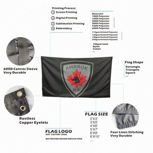 Bandera Pequeña con Logotipo Impreso, Mini Bandera Personalizada con Impresión Digital, Banderas Personalizadas Económicas, Banderas Personalizadas para Equipos - Product Image 2
