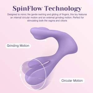 Brinquedo adulto Clitoriano G-Spot Rotativo Estimulação Dupla Controle Remoto Wearable 3 Rotating 10 Vibração - Product Image 2