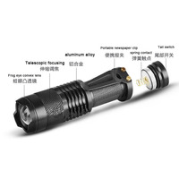 Lampe torche LED rechargeable solaire portable pour la randonnée, le camping et les sports multiples - Éclairage extérieur lumineux