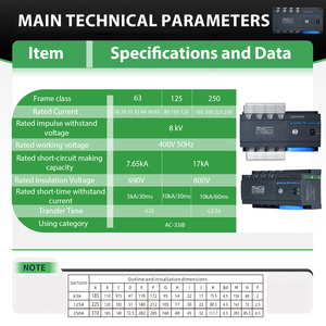 Автоматический переключатель серии LMS2-GN1, 63А/125А/250А, 3P/4P, класс PC, для генераторов - Product Image 5