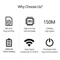 Routeur 4G portable MiFi en promotion pour l'Europe, l'Asie, l'Afrique et le Moyen-Orient – Mini routeur WiFi 4G de poche