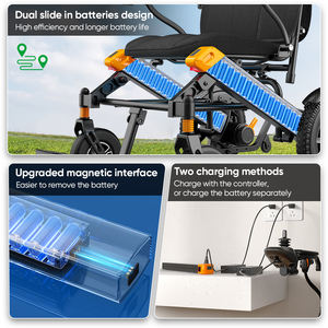 2025 nouveauté puissance <span class=keywords><strong>fauteuil</strong></span> <span class=keywords><strong>roulant</strong></span> handicap personnes âgées soins de santé poids <span class=keywords><strong>plus</strong></span> <span class=keywords><strong>léger</strong></span> deux batterie au Lithium <span class=keywords><strong>fauteuil</strong></span> <span class=keywords><strong>roulant</strong></span> <span class=keywords><strong>électrique</strong></span> - Product Image 3