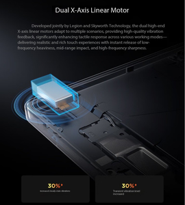 Y700 thế hệ thứ tư ai Yuan Qi phiên bản máy tính bảng hiệu suất chơi game <span class=keywords><strong>8</strong></span>.<span class=keywords><strong>8</strong></span> inch mới Snapdragon <span class=keywords><strong>8</strong></span> phiên bản cuối cùng 12 + 256G bút trắng - Product Image 5