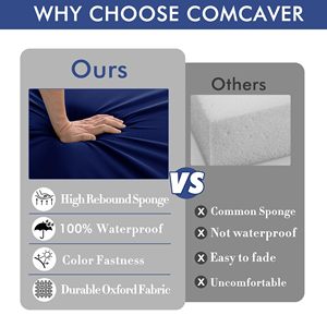 Wholesale Custom <strong>Outdoor</strong> High Density Foam <strong>Replacement</strong> <strong>Cushions</strong> Waterproof <strong>Cushion</strong> for <strong>Outdoor</strong> Patio <strong>Furniture</strong> - Product Image 4