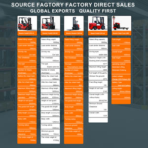 <span class=keywords><strong>2</strong></span> <span class=keywords><strong>Ton</strong></span> 2000kg capacità della batteria Pallet elettrico <span class=keywords><strong>jack</strong></span> camion batteria agli ioni di litio capacità 1.5 <span class=keywords><strong>Ton</strong></span> - Product Image 6