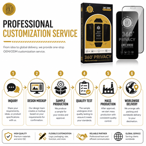 ฟิล์มกันรอยกระจกนิรภัย Golden Diamond ESD 4 <span class=keywords><strong>ท</strong></span>าง ป้องกันการมองเห็น 360 องศา ขอบกระจกใส รองรับการสัมผัสหน้าจอ สำหรับ iPhone 16 17 18 Pro <span class=keywords><strong>Max</strong></span> - Product Image 6