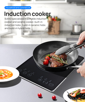 Table de cuisson à induction simple 2000W, ultra-fine, portable, plaque à induction de cuisine