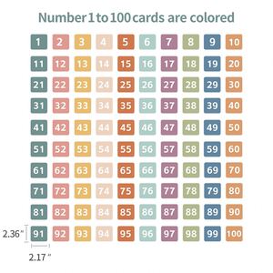 แผนภูมิพกพาสำหรับครู ห้องเรียน 100 ช่อง พร้อมการ์ดตัวเลข 100 ใบ สำหรับอุปกรณ์สำนักงานและโรงเรียน - Product Image 2