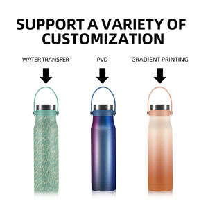 Bouteille d'eau en acier inoxydable ANSHENG en gros, bouteille d'eau isotherme personnalisée avec emballage en boîte - Product Image 5