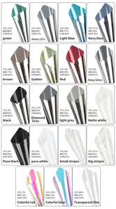 Costruzione di pellicole per finestre Decorative per la decorazione della casa pellicola per finestre commerciale per ufficio - Product Image 5