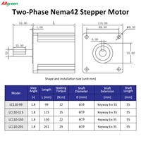 Motor Stepper Loop Terbuka 2 Fase Nema42 DC24V 6.0/6.5A 12/15/22/29N.m untuk Mesin Otomatis CNC