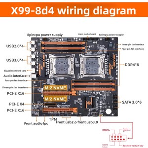 เมนบอร์ด South China Gold Medal X99 แบบ Dual-channel E-ATX รุ่นใหม่ รองรับการ์ดจอหลายตัว สำหรับเซิร์ฟเวอร์ 2696 2666 แรม 512GB ซ็อกเก็ต LGA2011-3 รองรับการ์ดจอแบบ High-Cap - Product Image 4