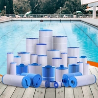 Geplooide Papieren Filter Vouwen Filter Cartridge Papier Cartridge Zwembad Filter Leunen Uw Water Sneller En Efficiënter PLFPMT27.5