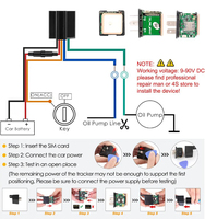 Rastreador GPS para Motocicleta con Software de Rastreo Gratuito, GLONASS, GSM, Tablero de Instrumentos, con Corte de Motor, Mini Relé, Dispositivo GPS
