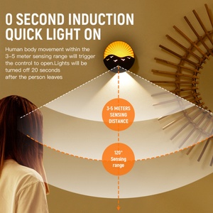 Lámpara de Pared con Sensor de Movimiento y Control Remoto, Luz Magnética Recargable, Decoración para Entrada, Pasillo, Luz Nocturna - Product Image 3