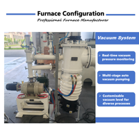Horno de Laboratorio de Tratamiento Térmico al Vacío con Material de Carbono Nuevo, Calentamiento por Inducción 3200C, con Control PLC Programable de Precisión